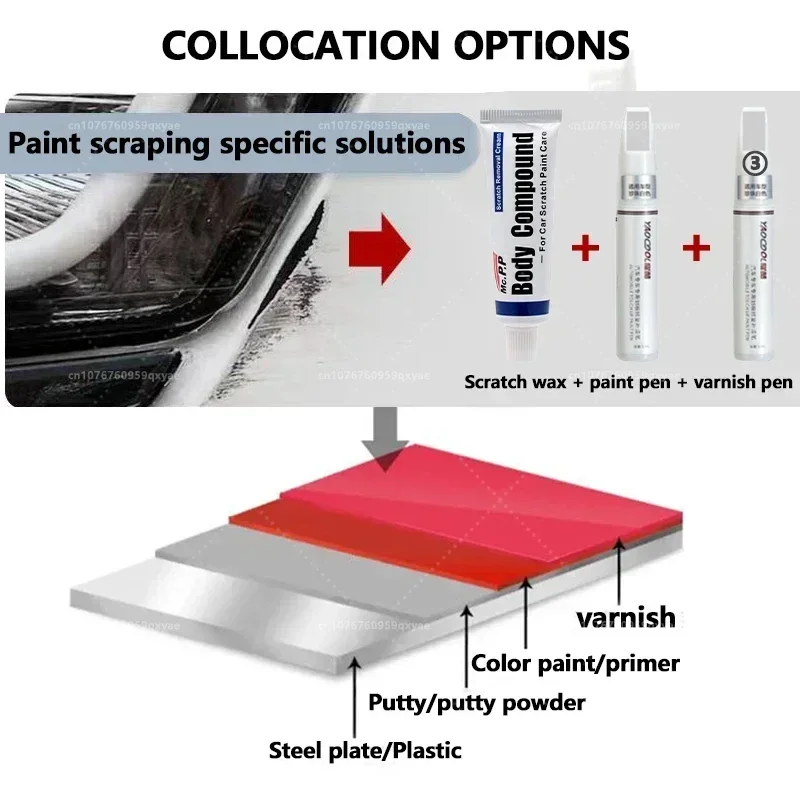 قلم طلاء سطح طلاء السيارات فول - مراجعة Paint Model Kit وسعره