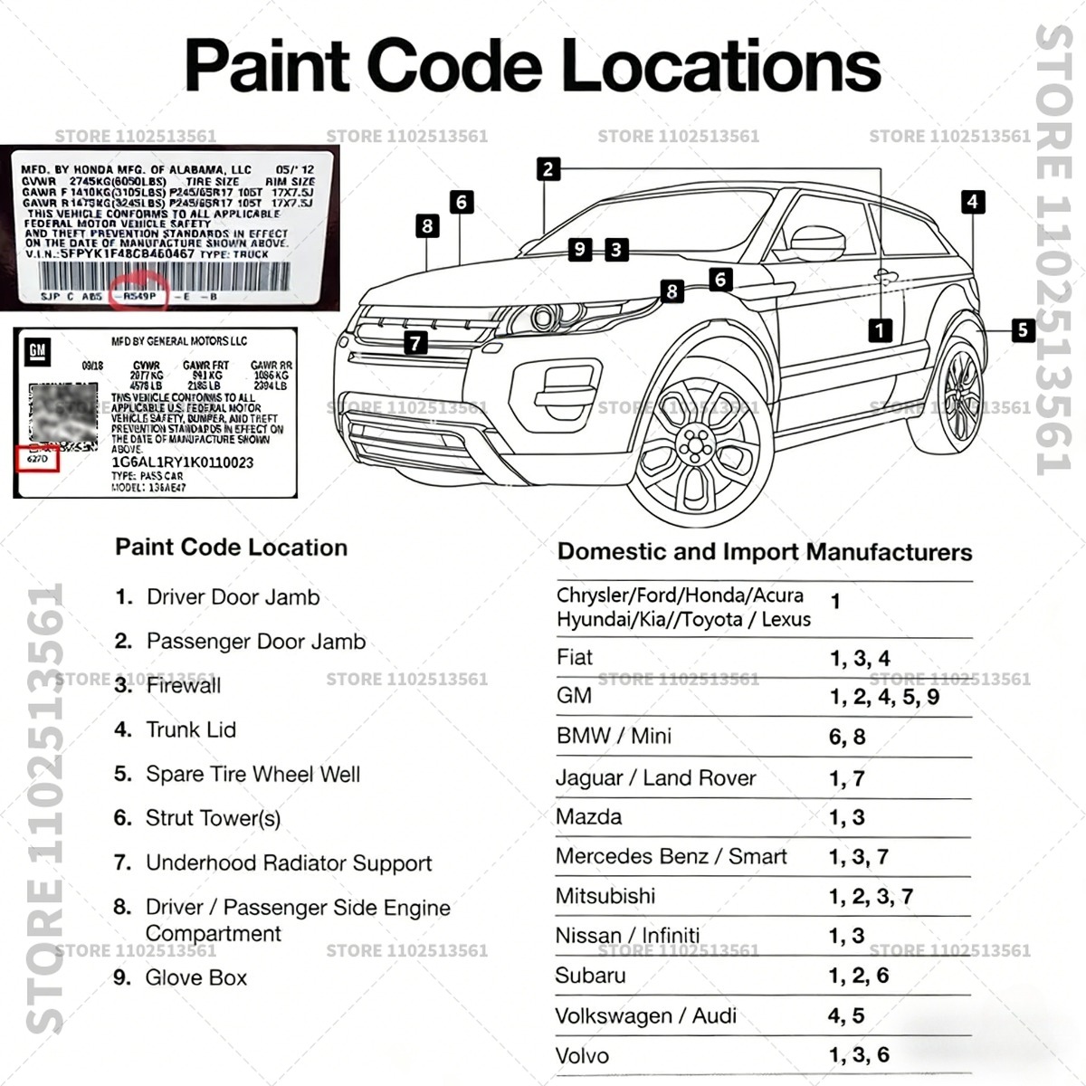 قلم إصلاح خدوش طلاء السيارة ال - مراجعة Paint Model Kit وسعره